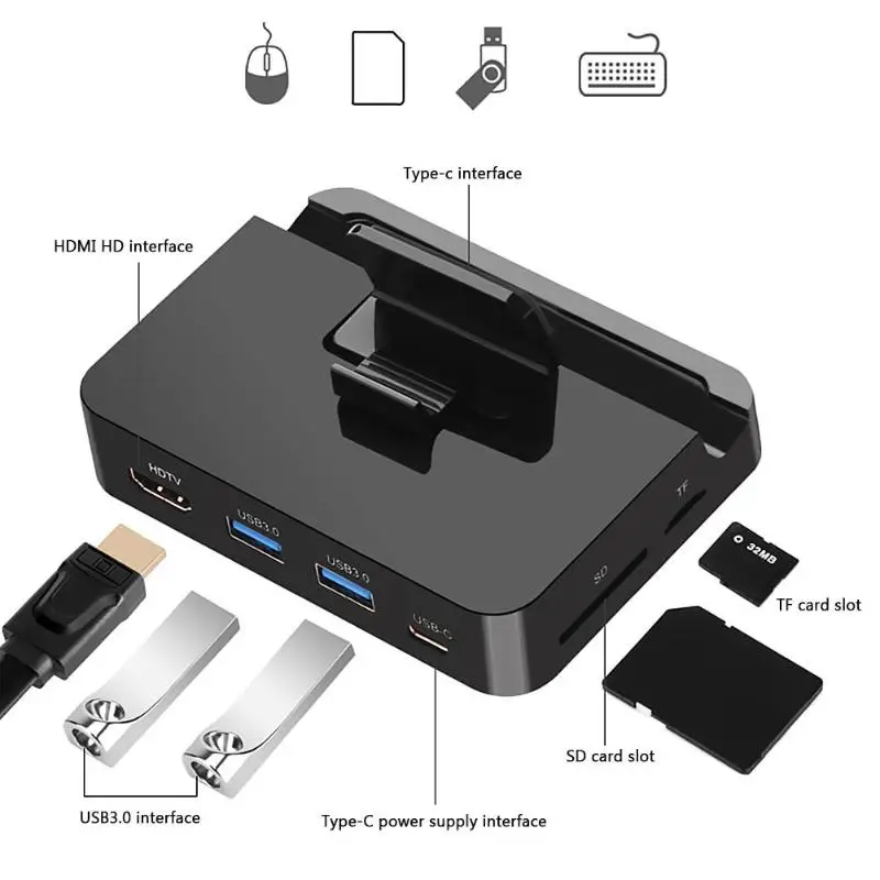 Горячая адаптер классический нежная текстура портативный тип C к HDMI концентратор USB3.0 кардридер HDMI конвертер удлинитель адаптер