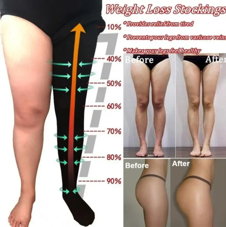 1 Pair Women Slim Tights Compression Stockings Foot Care Tool Pantyhose Varicose Veins Fat Calorie Burn Leg Shaping Stocking