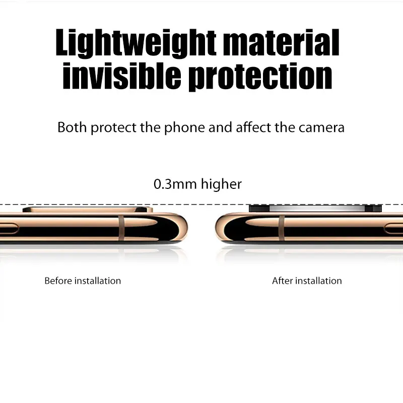 Подходит для iPhone Apple X, изменение секунд, 11 наклейка на рассеиватель, XSMAX, модифицированный, 11 PROMAX, взрывозащищенный, модифицированный объектив, 11 PROMAX, камера