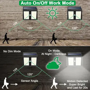 

250 LED solar led light outdoor PIR Motion Sensor LED Security Wall Light Outdoor Gate Garden Lamp Sunlight Street Light