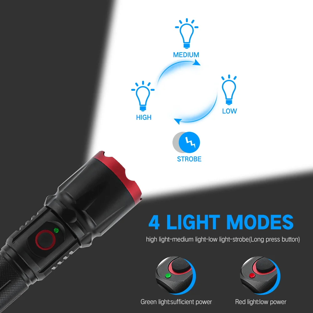 BORUiT W08 светодиодный вспышка светильник высокого Мощность XM-L2 1200lm фонарь 4-Режим масштабирования 18650 Перезаряжаемые Фонари Водонепроницаемый Отдых на природе велосипедов светильник