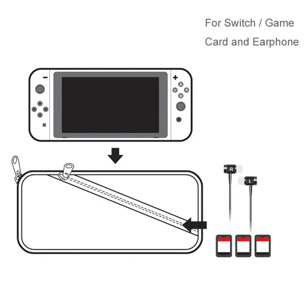 TNS-859, мягкая защитная сумка, портативный кейс для переноски, чехол для консоли, сумка для хранения, игровой хост, чехол для переключателя NAND