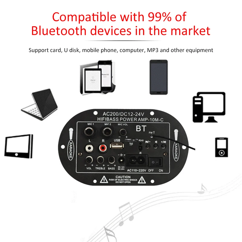 Колонка Bluetooth усилитель USB Dac FM радио TF плеер сабвуфер для мотоцикла автомобиля