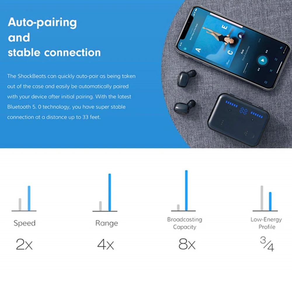Мини TWS 5,0 Bluetooth 9D стерео наушники беспроводные наушники спортивные наушники 2200 мАч светодиодный дисплей умный внешний аккумулятор держатель для телефона