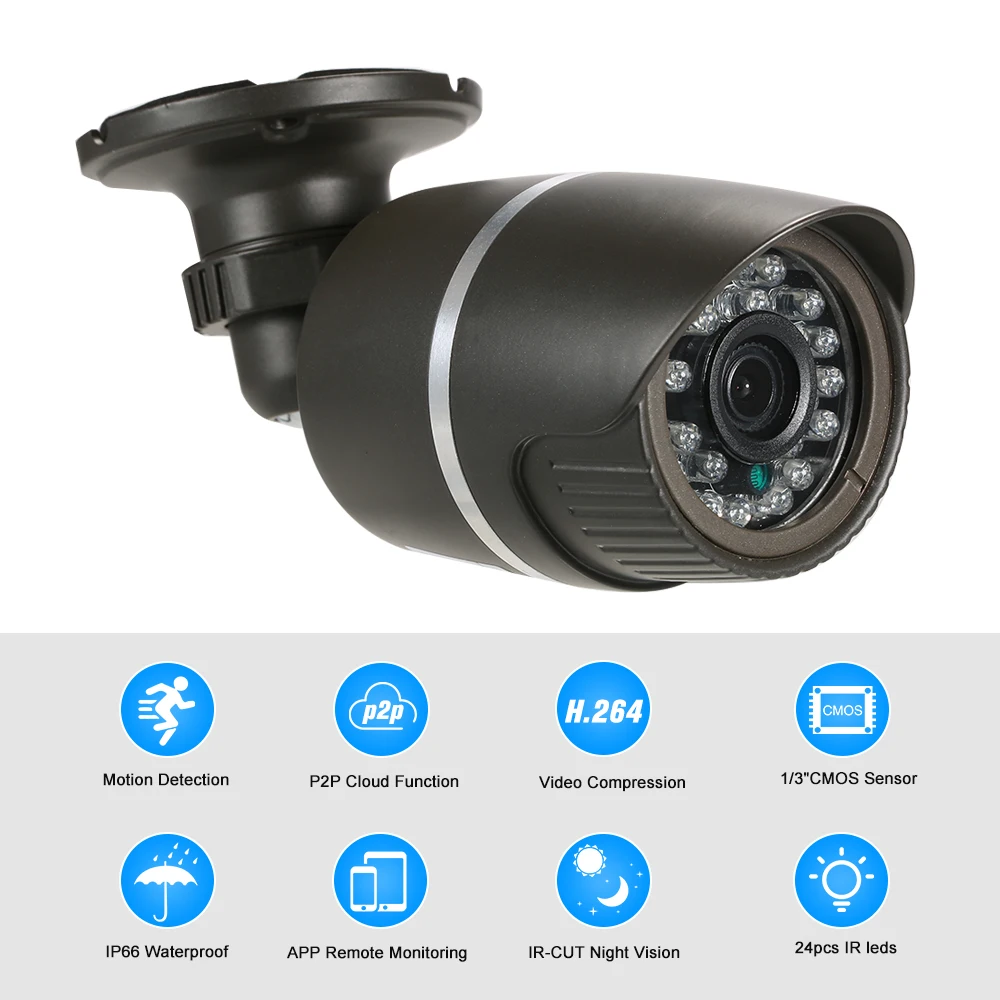 1080P IP Камера 1/3 ''CMOS Сенсор H.264 P2P Onvif ИК светодиоды ночного видения IR CUT