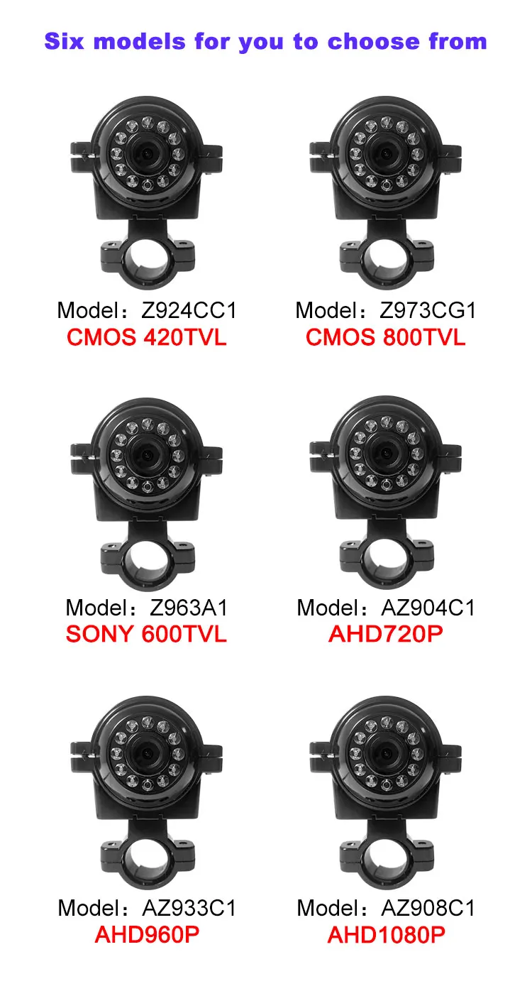 HYFMDVR резервная камера заднего вида/автобус PLB Обратный Cam Автомобильный DC 12V
