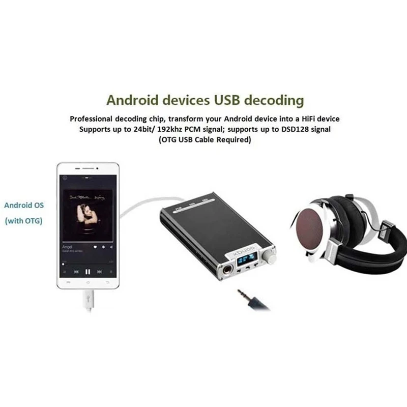 Xduoo XD05 Headphone Amplifier DAC Headphone Amplifier Portable USB Optical and Coaxial Decoding