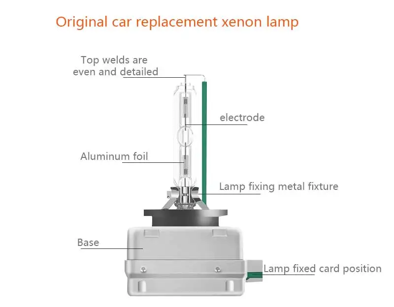 OSRAM Xenon HID D3S 66340CLC классический автомобильный головной светильник, авто Hi/lo луч, светильник, стандартная лампа, OEM Качество(один