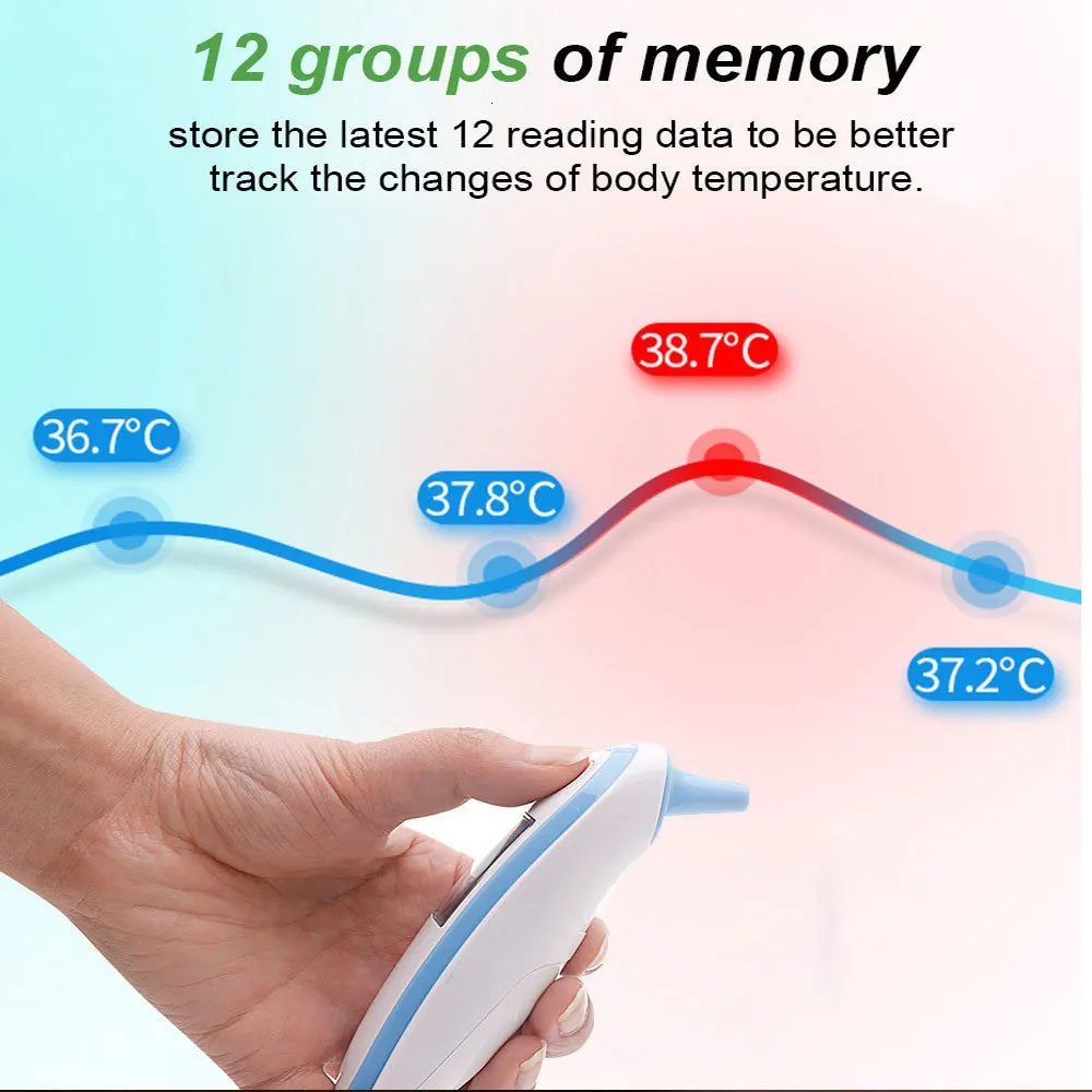 sem contato, Orelha e Testa, Bebê e Adulto Febre Temperatura, LCD