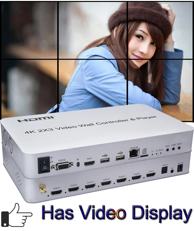 Сращивание экрана 2x3 2x2 3x3 HDMI USB плеер видео настенный контроллер извлечение