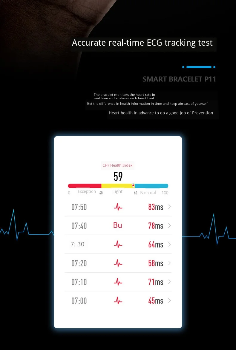P11 цветной экран умный Браслет ЭКГ+ Hrv ЭКГ мониторинг кровяного давления спортивный шаг счетчик IP67 водонепроницаемый USB