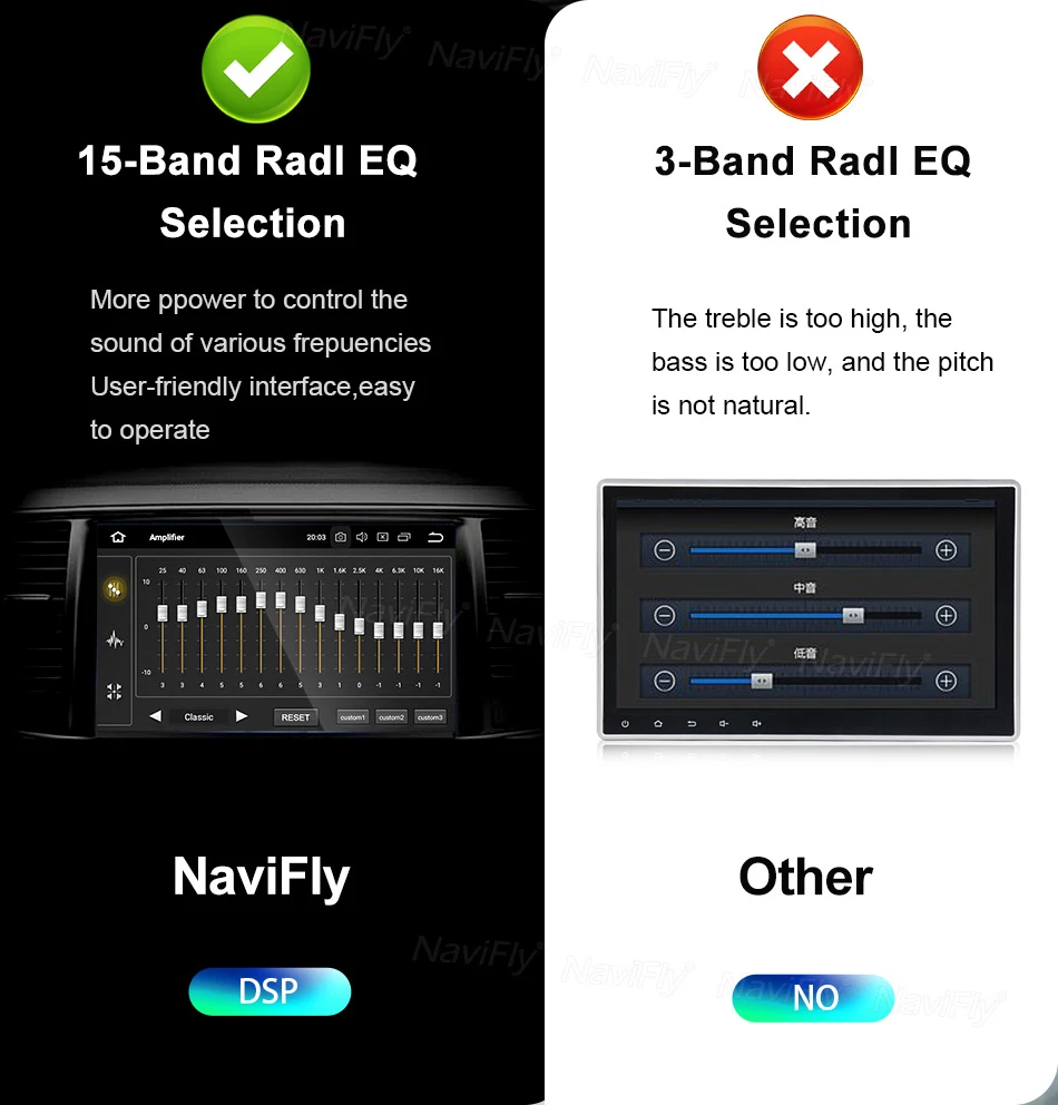 NaviFly 8 дюймов 2 Din ips+ DSP Android 9,0 Автомагнитола gps для Porsche/911/997/Cayman/Boxster 2 ГБ ram Полный сенсорный экран 1024*600 HD