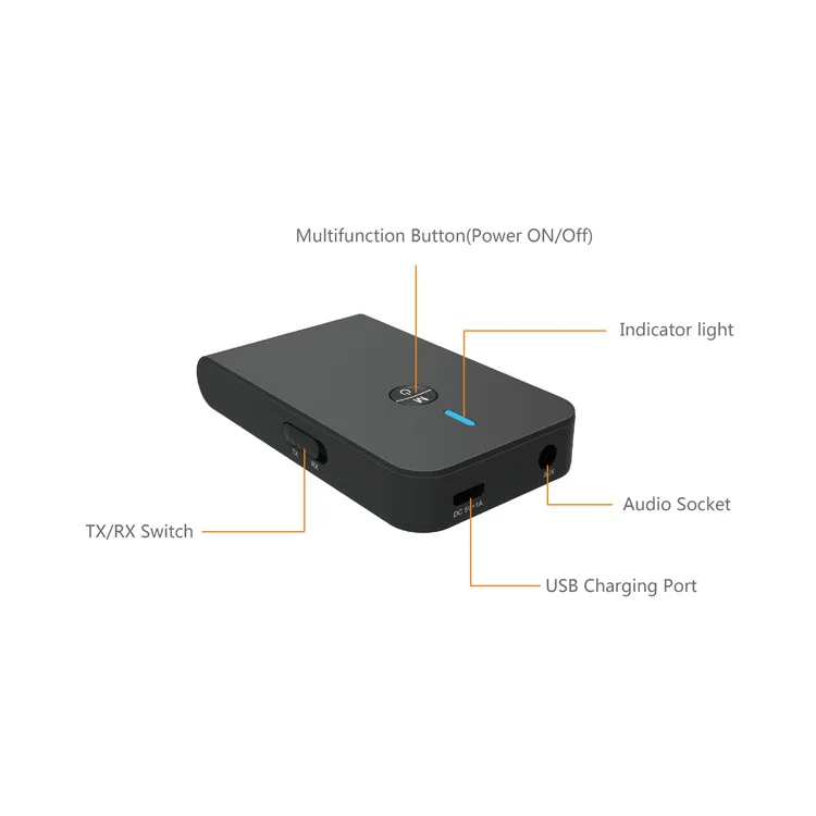 3,5 мм RCA AUX стерео аудио адаптер Беспроводной Bluetooth 5,0 hdmi передатчик и приемник с низкой задержкой двойной Bluetooth ссылка для автомобиля ТВ бытовыми стерео-и акустическими системами
