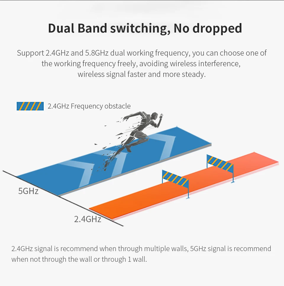 Беспроводной адаптер RTL8814AU 802 11 b/g/n/AC 1900 Мбит/с гигабитный USB3.0 5 8 ГГц 4x 3dBi Wi Fi