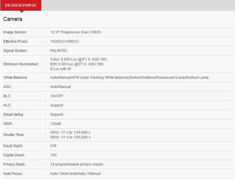 Hikvision английская версия DS-2DE4225IW-DE 2MP 25X сеть ИК PTZ камера 2MP IP камера мини PTZ камера безопасности H.265+ POE