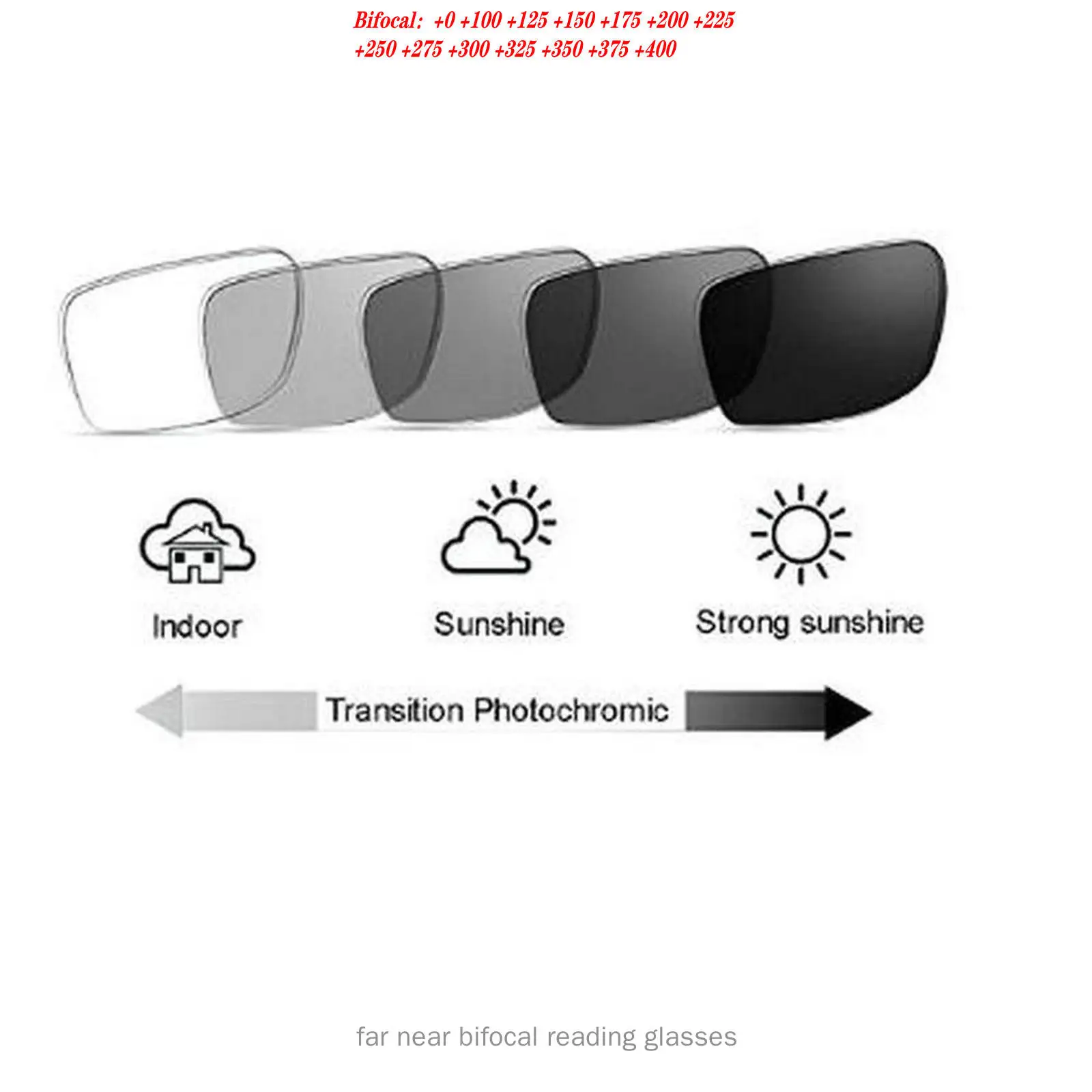Transition Photochromic Bifocal Reading Glasses Men Sports Cycling Square Sunglasses Readers Fashion Anti UV Ray Eyestrain NX 2