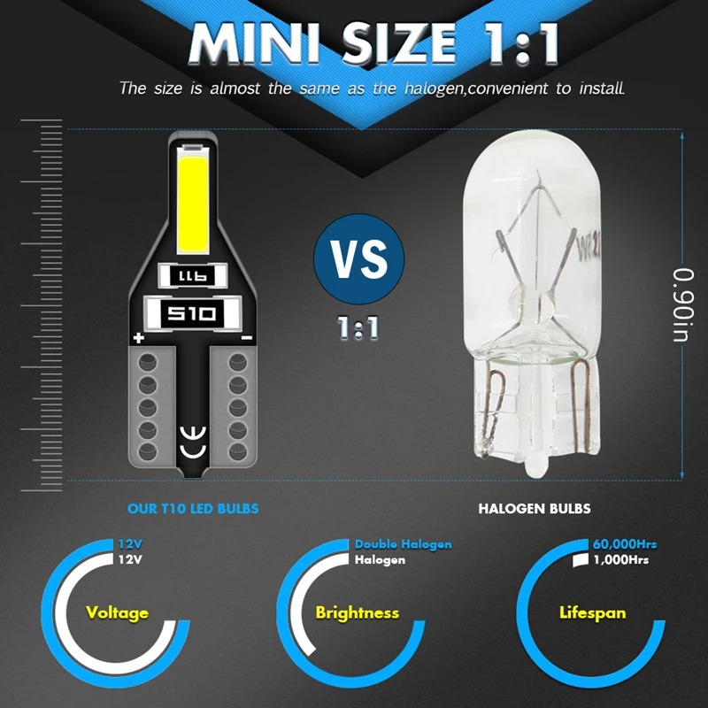 T10 светодиодная лампа W5W 194 168 светильник для салона автомобиля ...