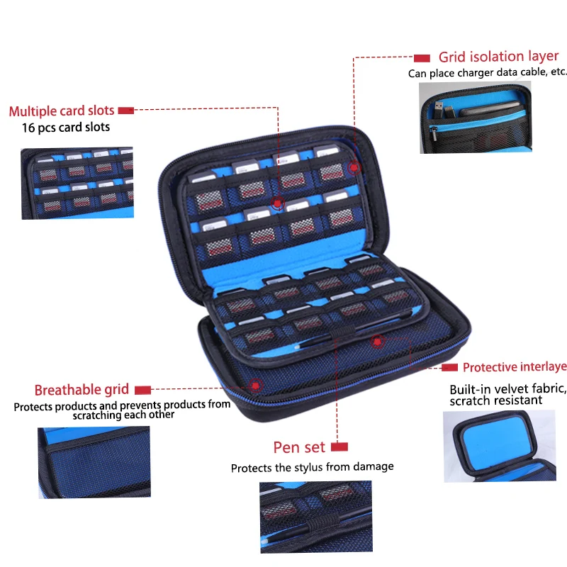 ޴ EVA 丮 , ٵ 3DS XL 2.5 ġ SSD HDD ̾ ̺ USB ÷ ̺   ̽  