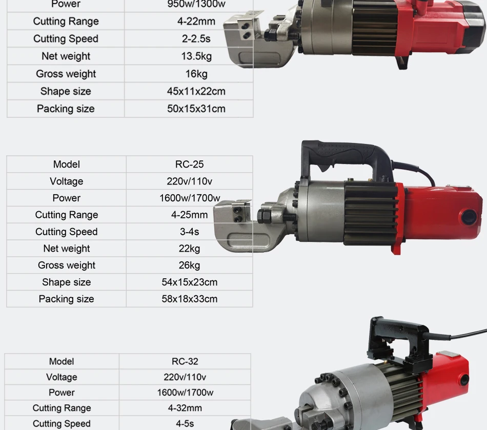 无线电池钢筋切断机_04