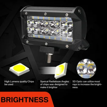 

Shockproof LED Work Light Dustproof IP68 Replacement Headlights Excavators