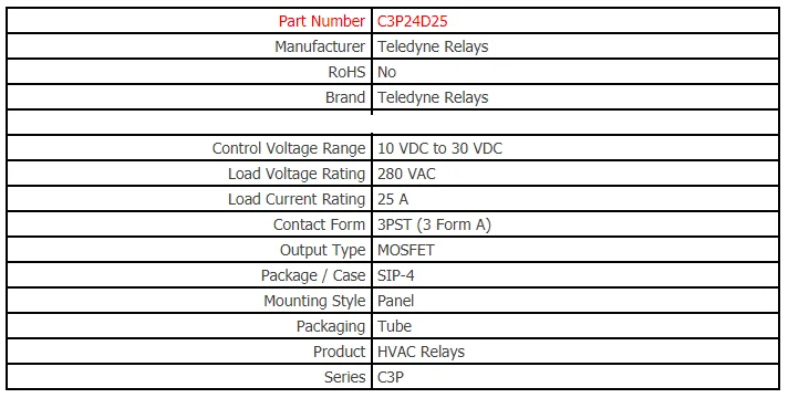 C3P24D25 какие Твердотельные реле-PCB Mount 25A 280 VAC 3 фазы