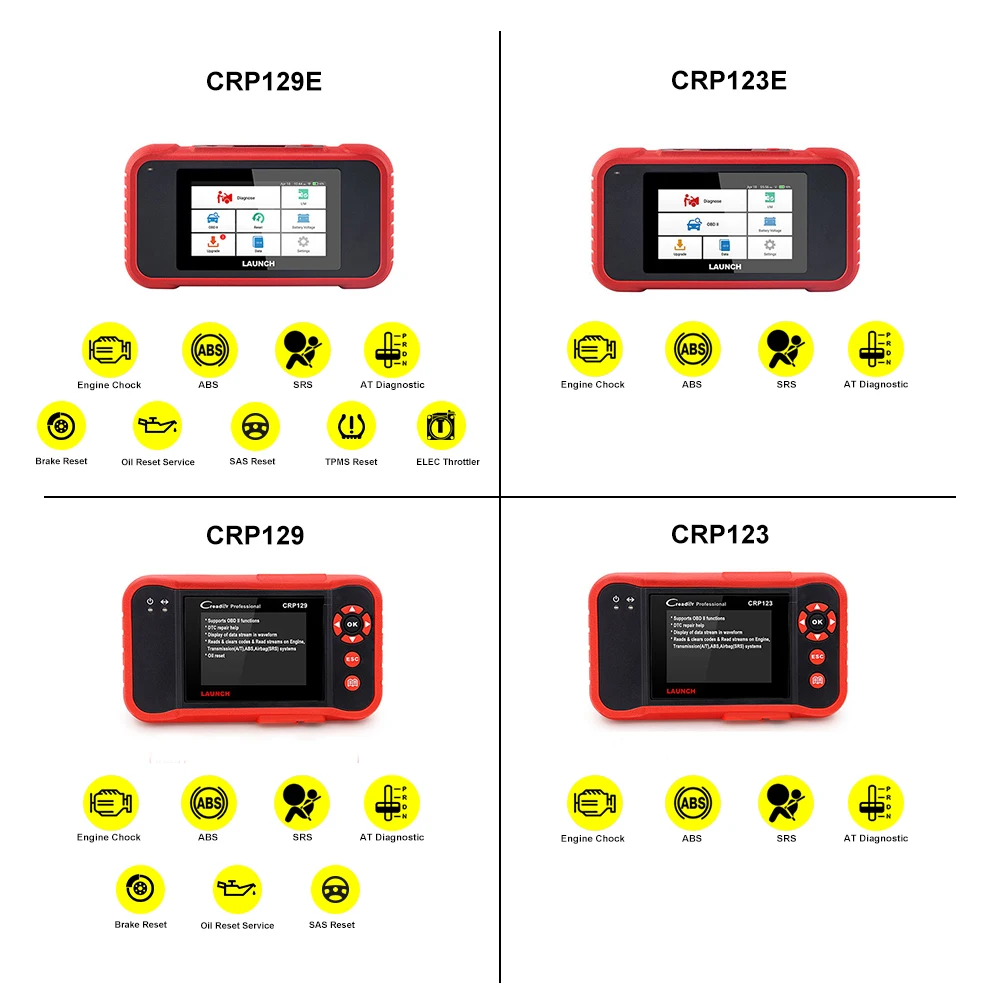 Launch X431 CRP129E OBD2 сканер автомобильный диагностический инструмент для ENG/AT/ABS/SRS сброс PK CRP123E CRP129 CRP123 OBDII считыватель кодов