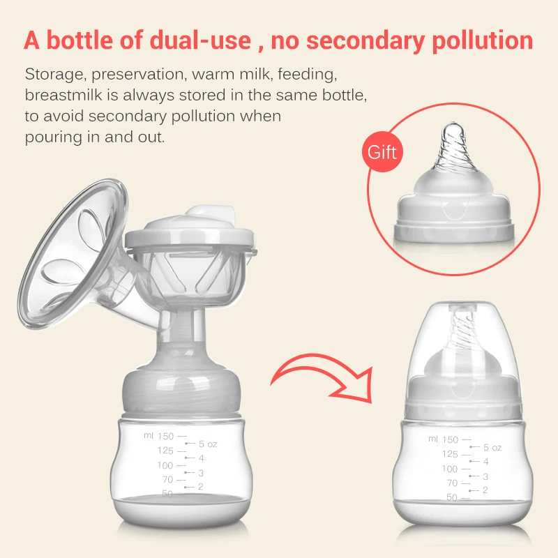 Kaufen Elektrische Brust Pumpe Aufgeladen Einfach Bequem Aufgeladen Einfach Tragen Im Freien Milch Pumpe Postpartale Liefert