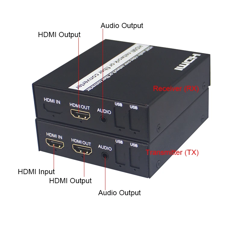 HDMI удлинитель сплиттер передатчик приемник TX/RX по tcp/ip LAN Cat5e/Cat6 UTP кабель RJ45 для NVR TV