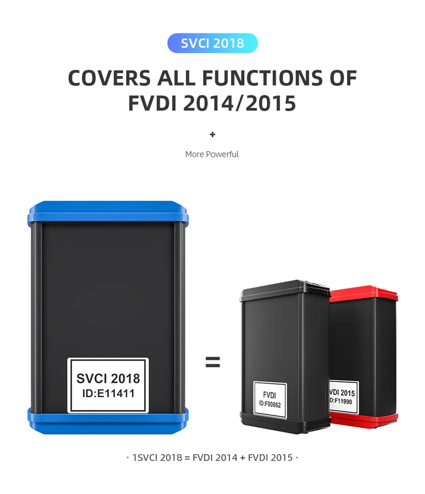 Автомобильный диагностический инструмент SVCI FVDI ABRITES сканер охватывает все функции FVDI SVCI и большинство функций VVDI2 AVDI