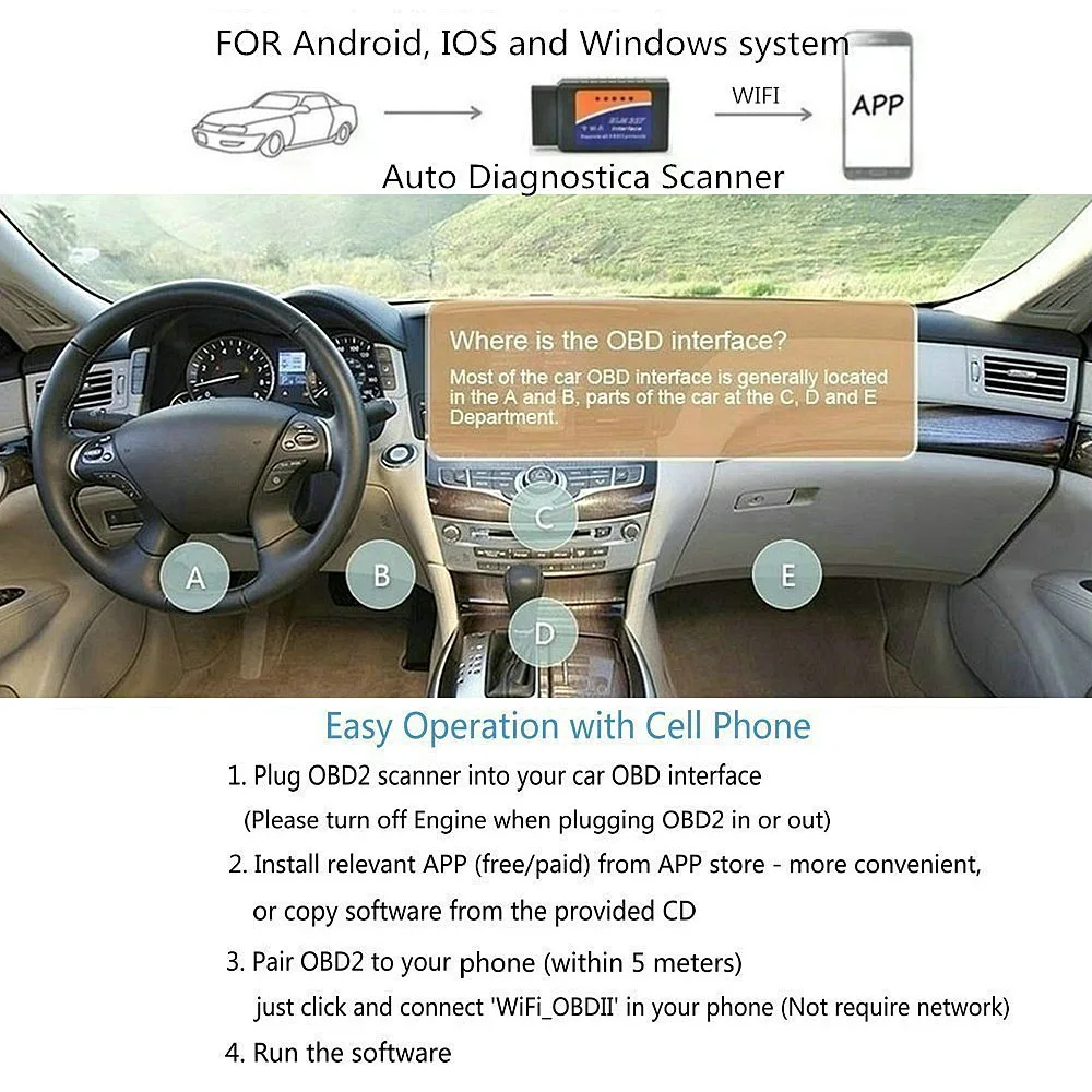 Супер Мини ELM 327 wifi 1,5 Диагностика Авто сканер ELM327 V1.5 IOS Andorid PC OBD2 Диагностический Код считыватель ELM327 Wi fi