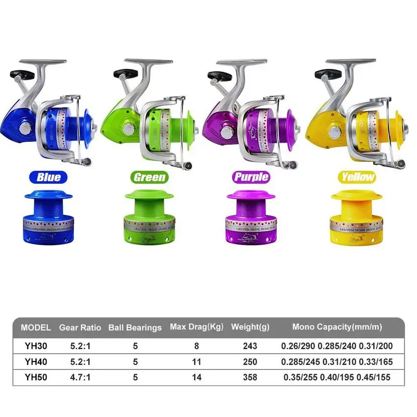 

Fly Fishing Reel Spinning Fishing Tools 4.7:1 Gear Ratio 5 BB Left Hand Right Hand YH50