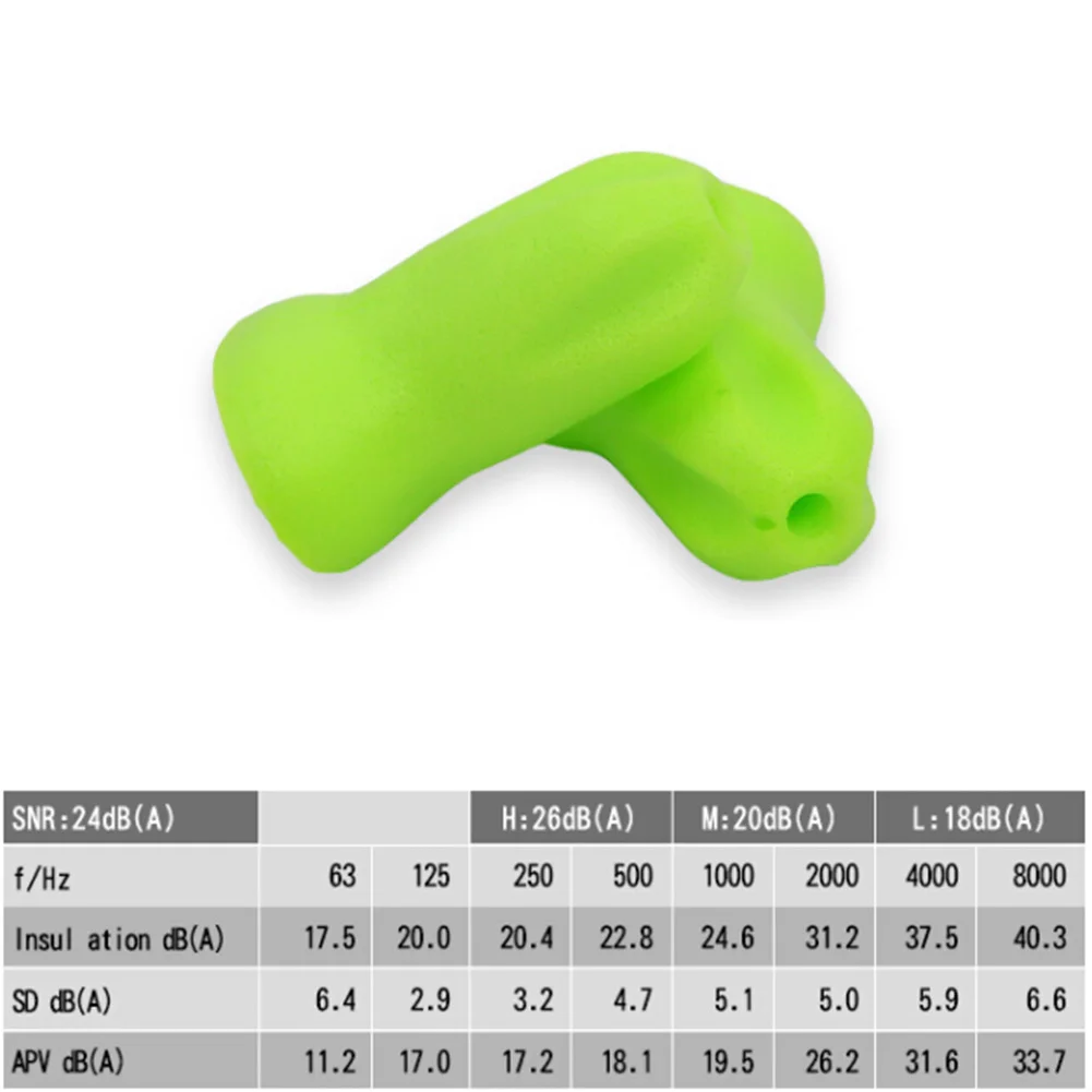 1 пара дорожные шумоизоляционные затычки для ушей| |