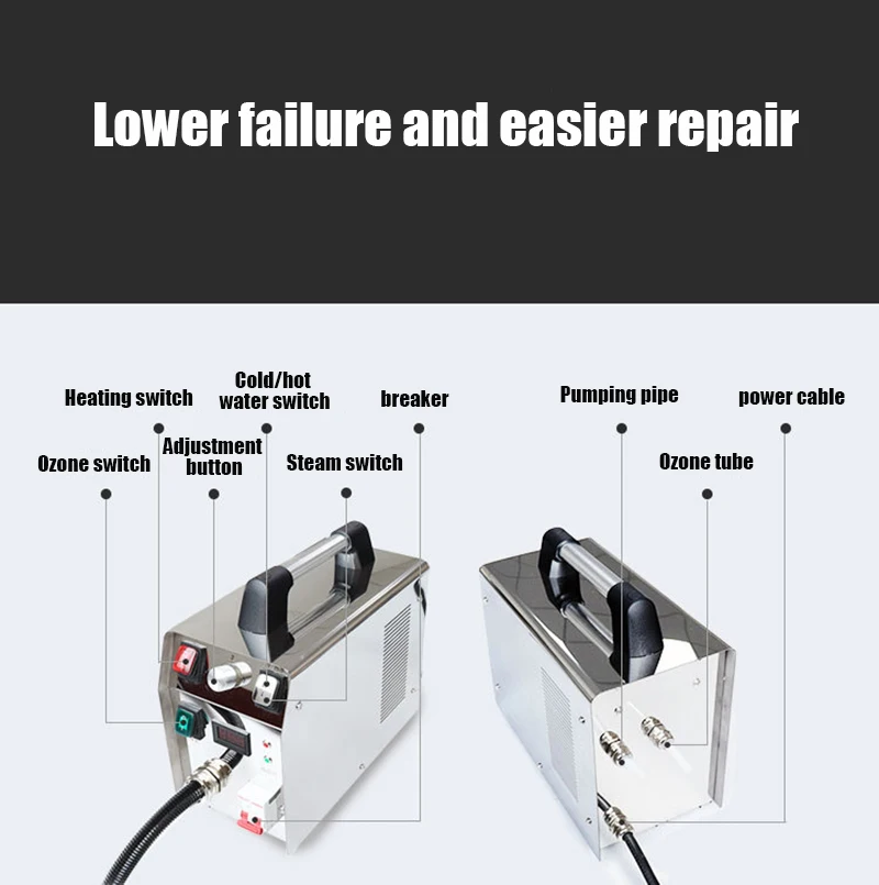 best cordless pressure washer 220V 3800W Professional Steam Cleaner Handheld Steam Generator High Pressure Cleaning Machine for Household Kitchen car washing machine