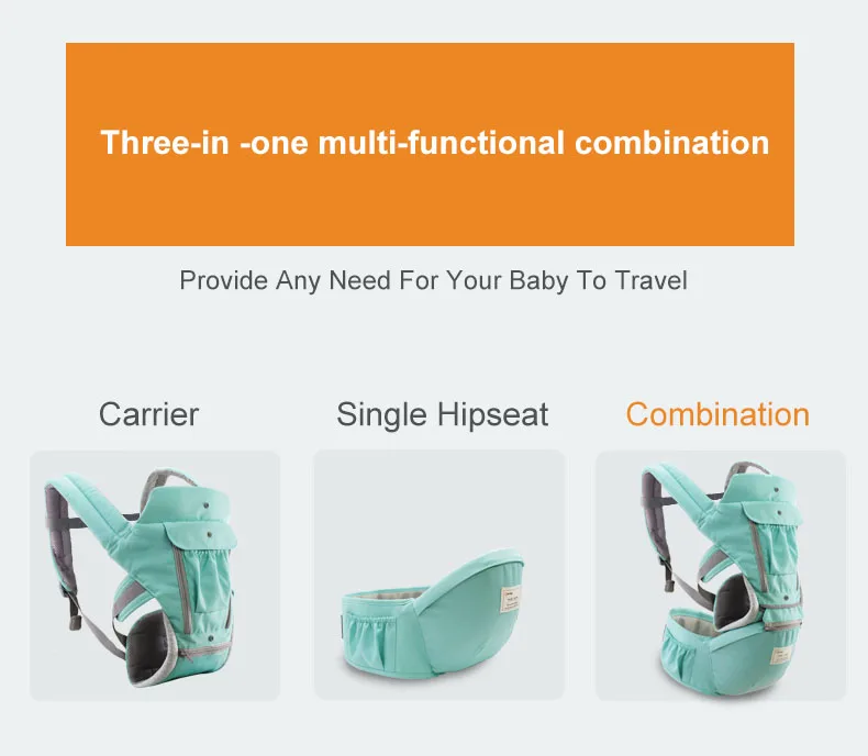 Эргономичная Сумка-кенгуру для младенцев, кенгуру, кенгуру для путешествий, 0-36 месяцев