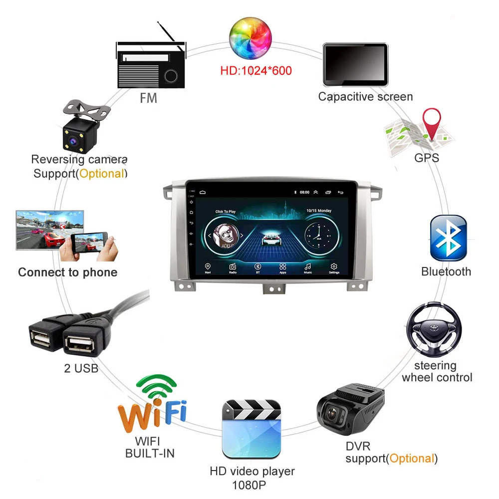 Excellent Car DVD for Toyota LC 100 Land Cruiser 100 9 inch Android 8.1 GPS Navigation Video Player Support WIFI/FM/TV/Bluetooth/Rear View Camera/Steering Wheel Control/HD/Video Player/USB/Carplay 2