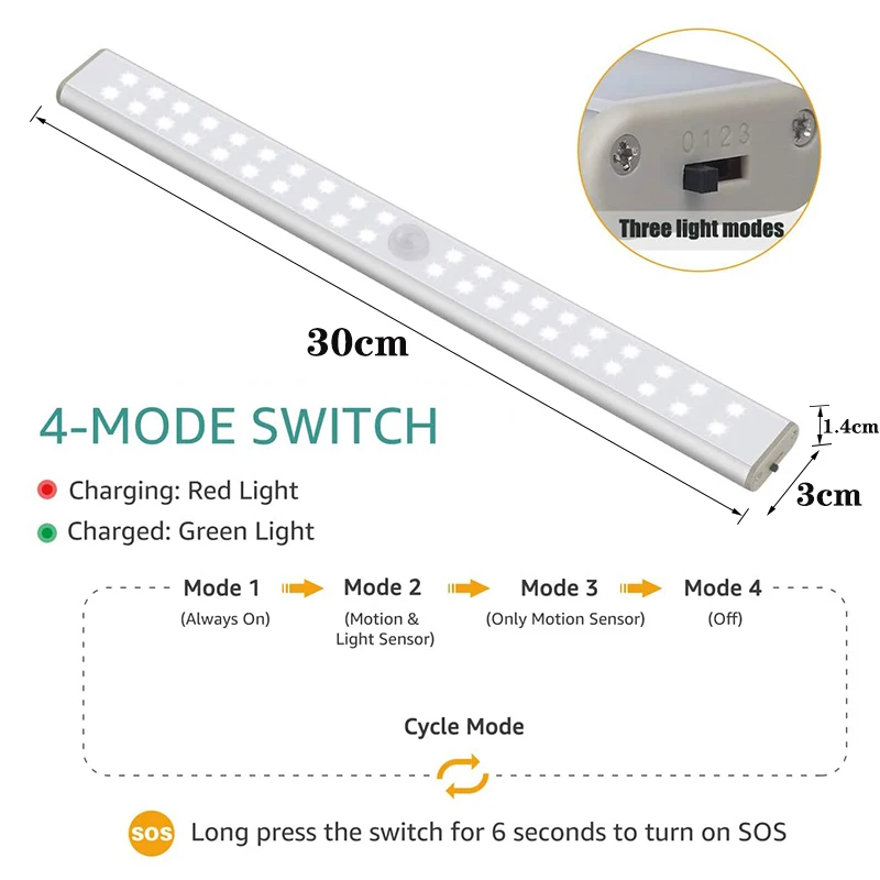 12/24/60LED USB Rechargeable Under Cabinet Night Light PIR Motion Sensor Closet Light Kitchen Stairs Wardrobe Wall Lamp