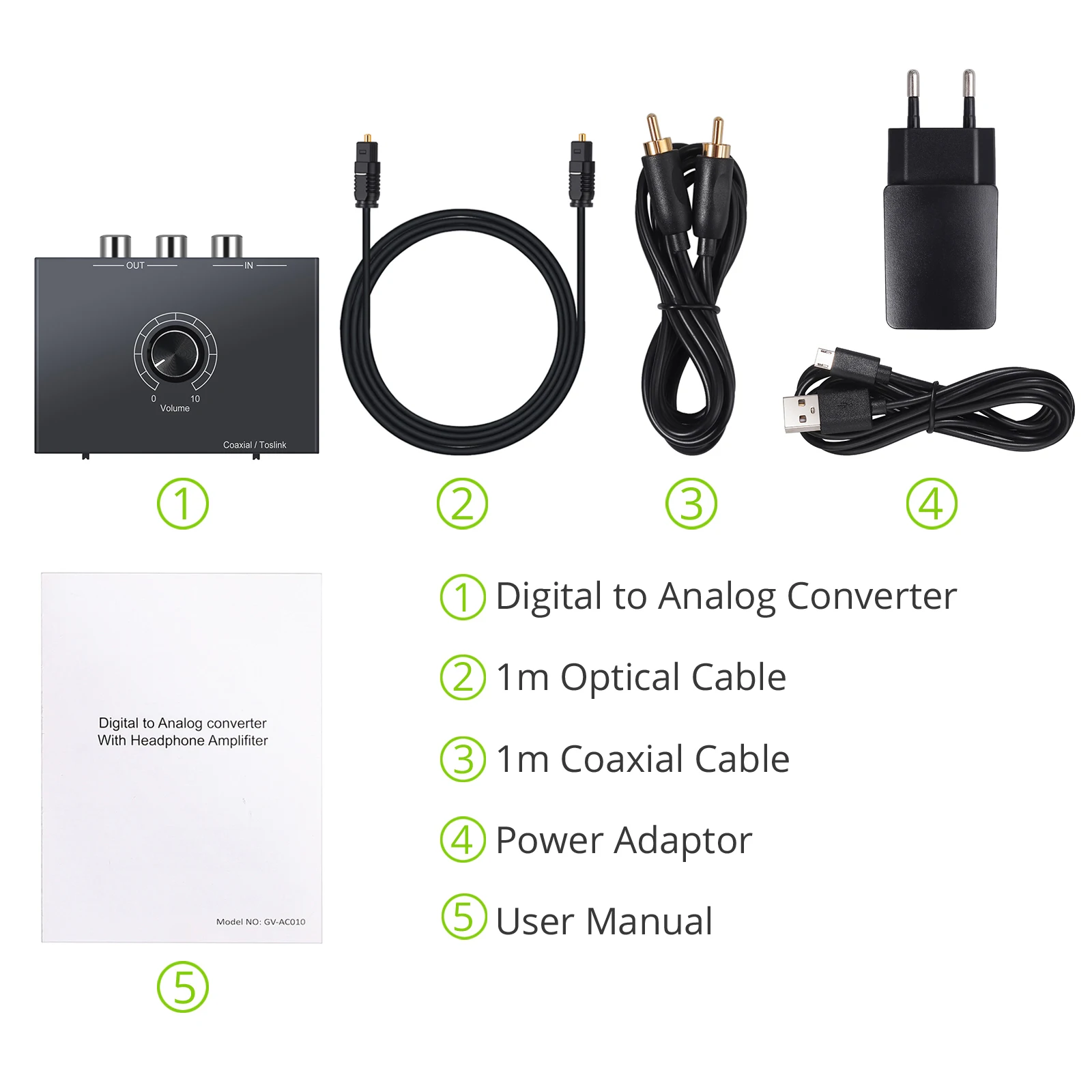 DAC Digital to Analog Audio Converter Optical to RCA Coaxial Toslink Digital PCM Audio to Analog L R Audio 3 5mm Headphone