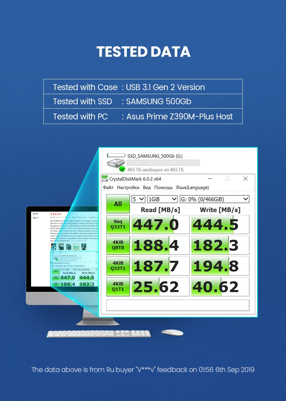 Ugreen HDD чехол 2,5 SATA для USB 3,0 адаптер жесткий диск Корпус для SSD диск HDD Box Тип C 3,1 чехол HD внешний HDD корпус
