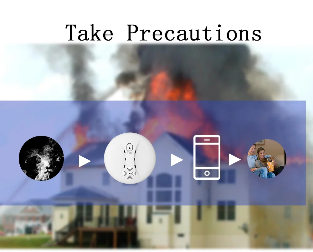 SMARTROL S11 S10 S10R Tuya Wifi/ Independent Smoke Alarm Fire Protection Independent Smoke Detector Sensor Fire Alarm Home SMARTROL S11 S10 S10R Tuya Wifi/ Independent Smoke Alarm Fire Protection Independent Smoke Detector Sensor Fire Alarm Home