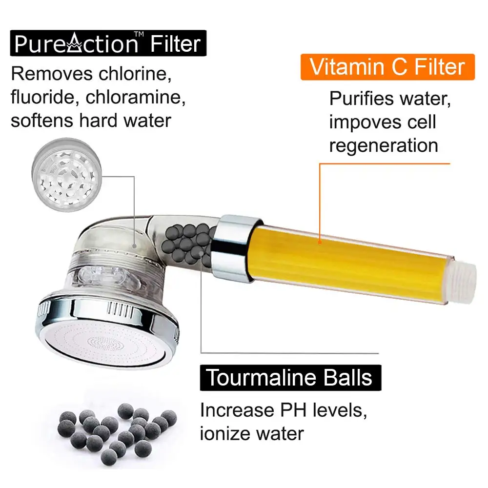 Фильтруемая насадка для душа набор витамина C фильтр смягчитель воды удаляет хлор высокого давления душевой фильтр с ручной шланг держатель