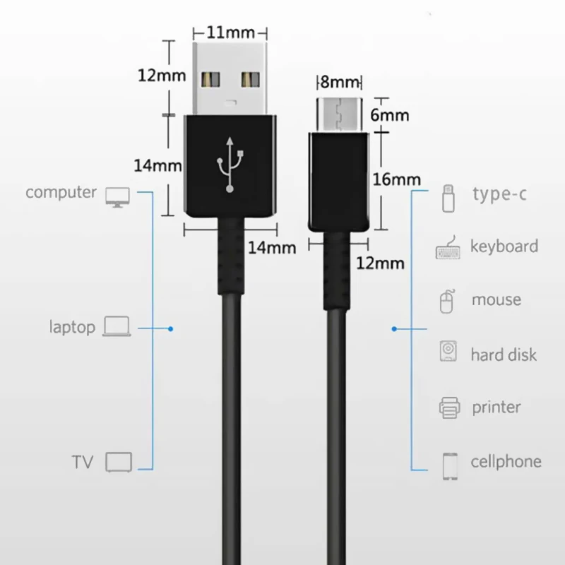 USB зарядное устройство 5 в 2 А быстрая зарядка штепсельная вилка европейского