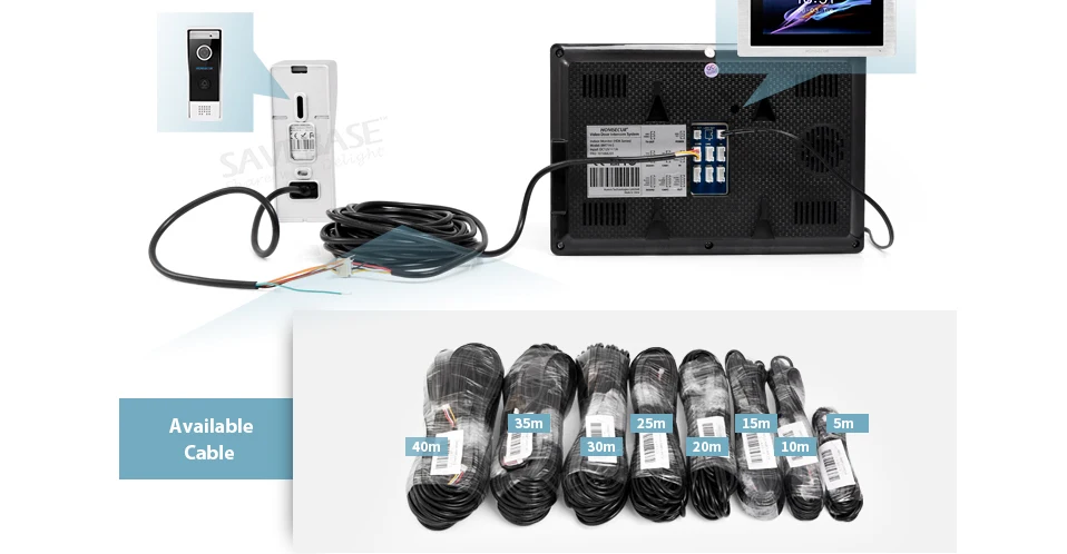 HOMSECUR 5 м 10 м 15 м 20 м 25 м ПВХ RVV4 * 0,3 мм (AWG22) 4 ядра кабель для HDK видео домофон проводной дверной звонок системы