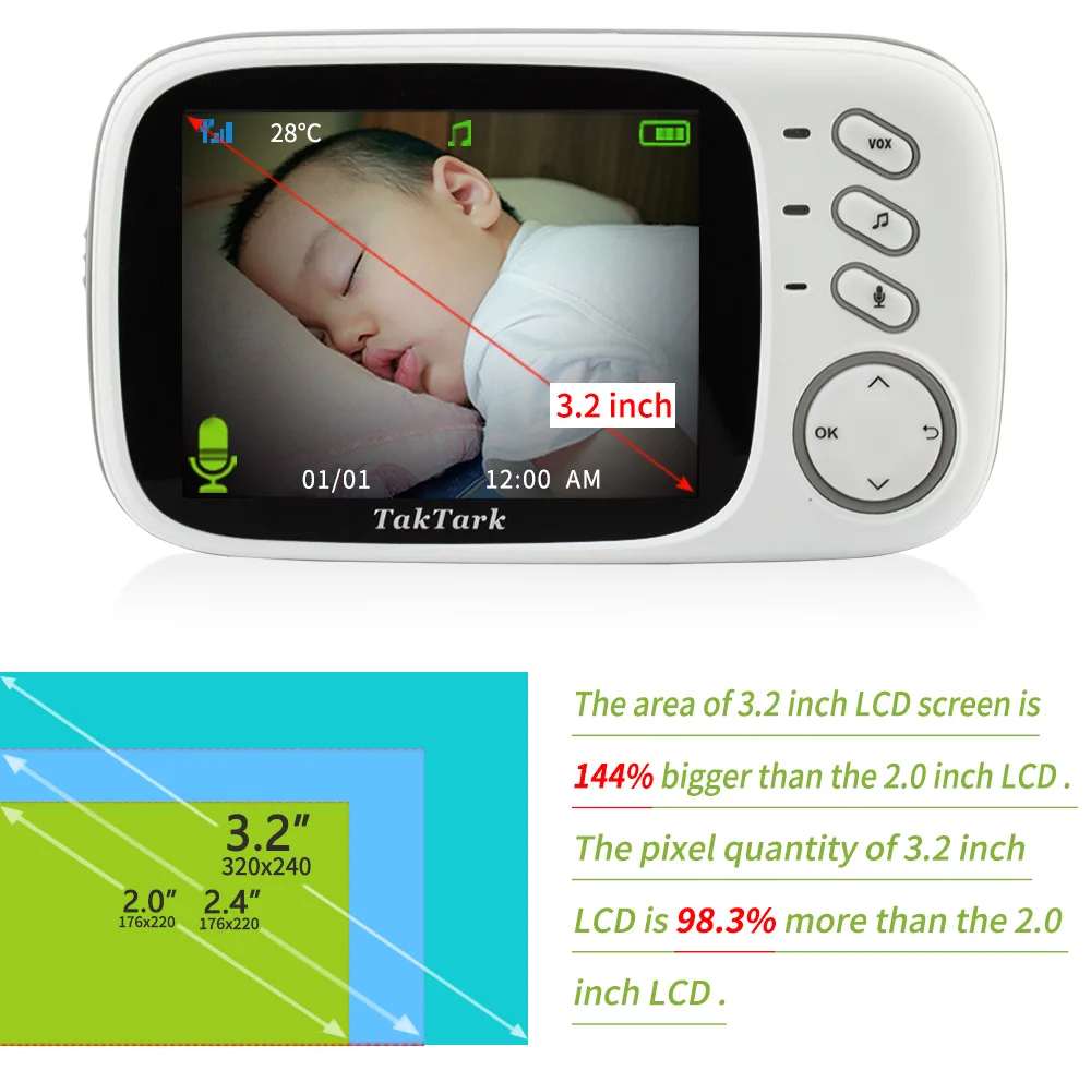 Wireless Video Color Baby Monitor 3.2 inch High Resolution Baby Nanny Home Security Camera Night Vision Temperature Monitoring Wireless Video Color Baby Monitor 3.2 inch High Resolution Baby Nanny Home Security Camera Night Vision Temperature Monitoring