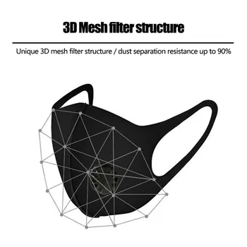 

Resuable Cotton Anti Air Dust Smoke Pollution Mask with Adjustable Straps and A Washable Respirator Mask Made Mouth Face Mask