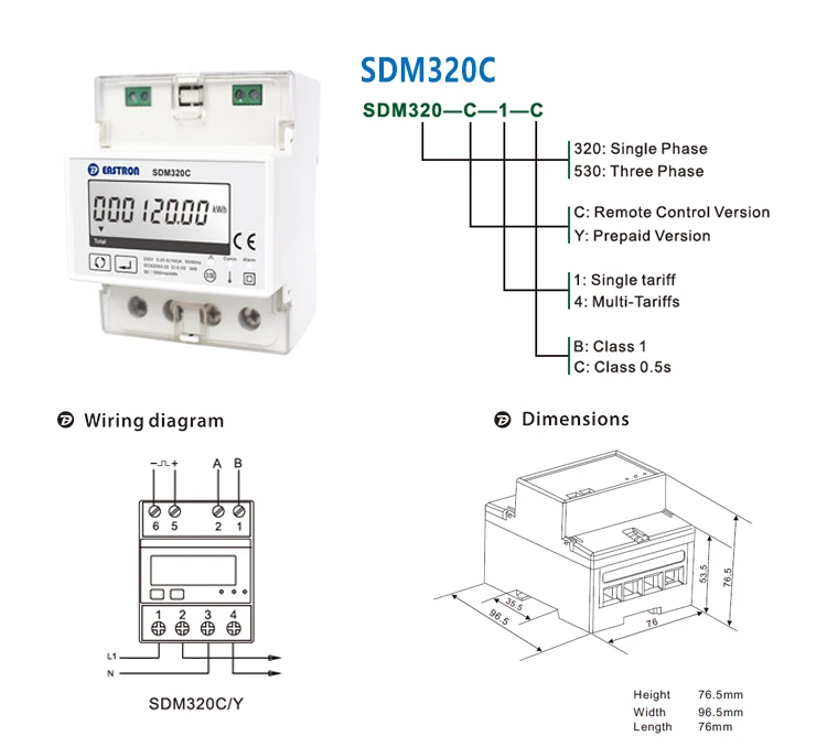 Remote Control Meter