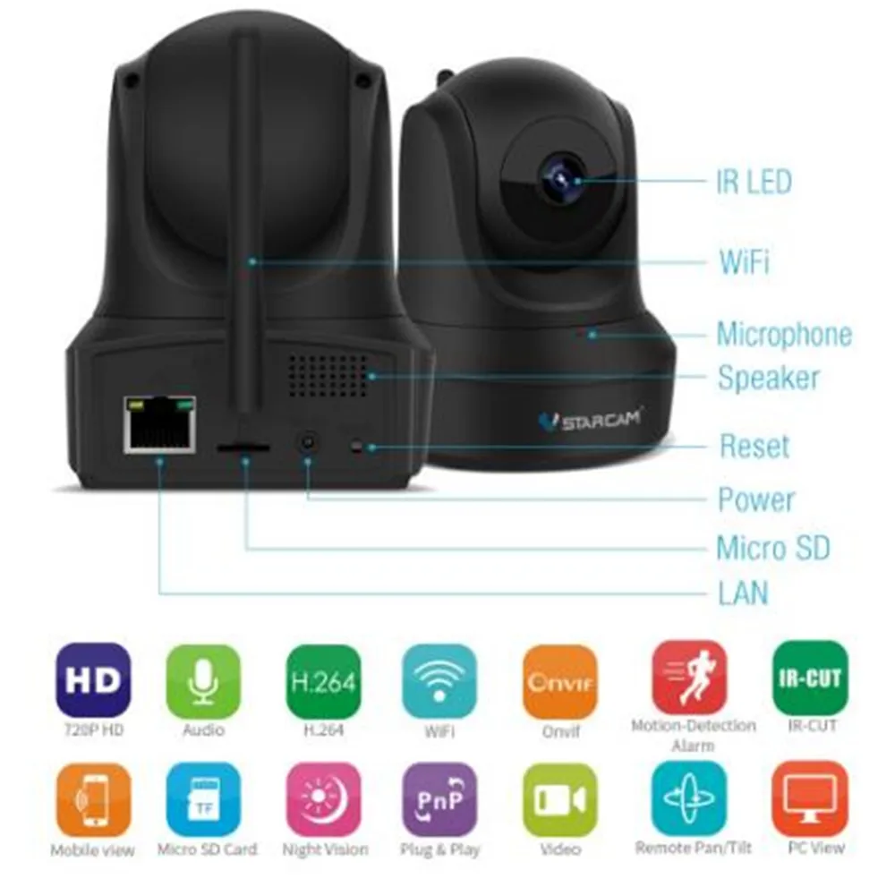 Vstarcam C29S 1080P P2P IP камера обнаружения движения панорамирование и наклон PTZ камера