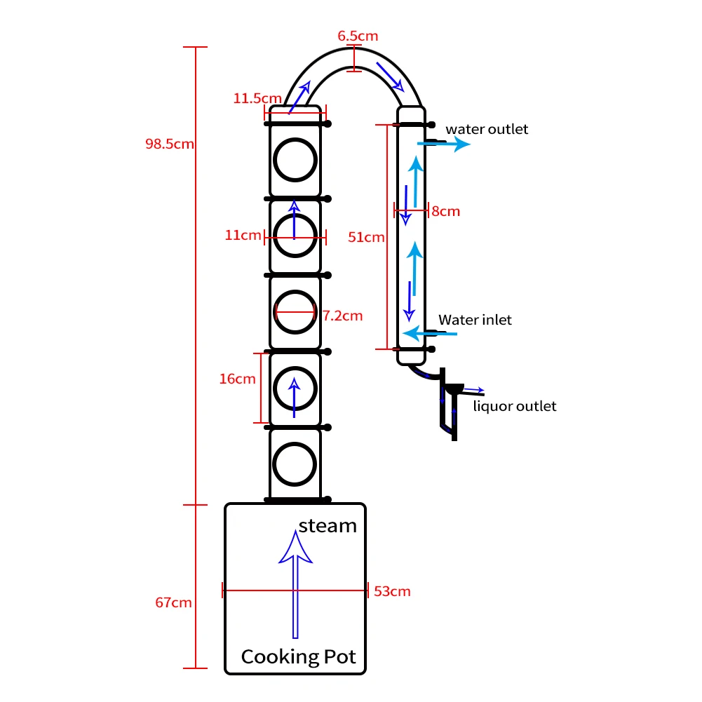 Рисунок 6 - Самогонный Красный медный спиртовой