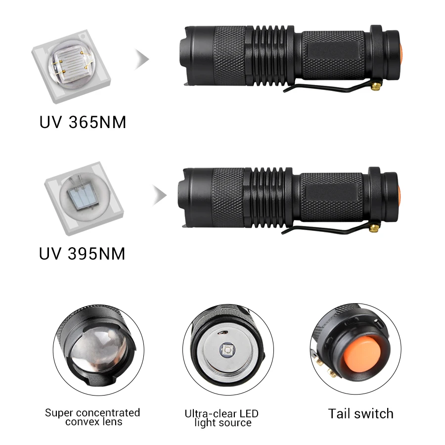 395nm 365nm LED UV Flashlight Ultraviolet Torch Zoomable Mini Linterna UV Light Pet Urine Stains Detector Scorpion Hunting led flashlight,mini flashlight,led flashlights,uv flashlight