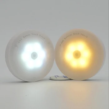 

LED Portable USB Charging Lamp Wireless Baby Nursery Kids Bedside Rechargeable Mini Night Light Breastfeeding