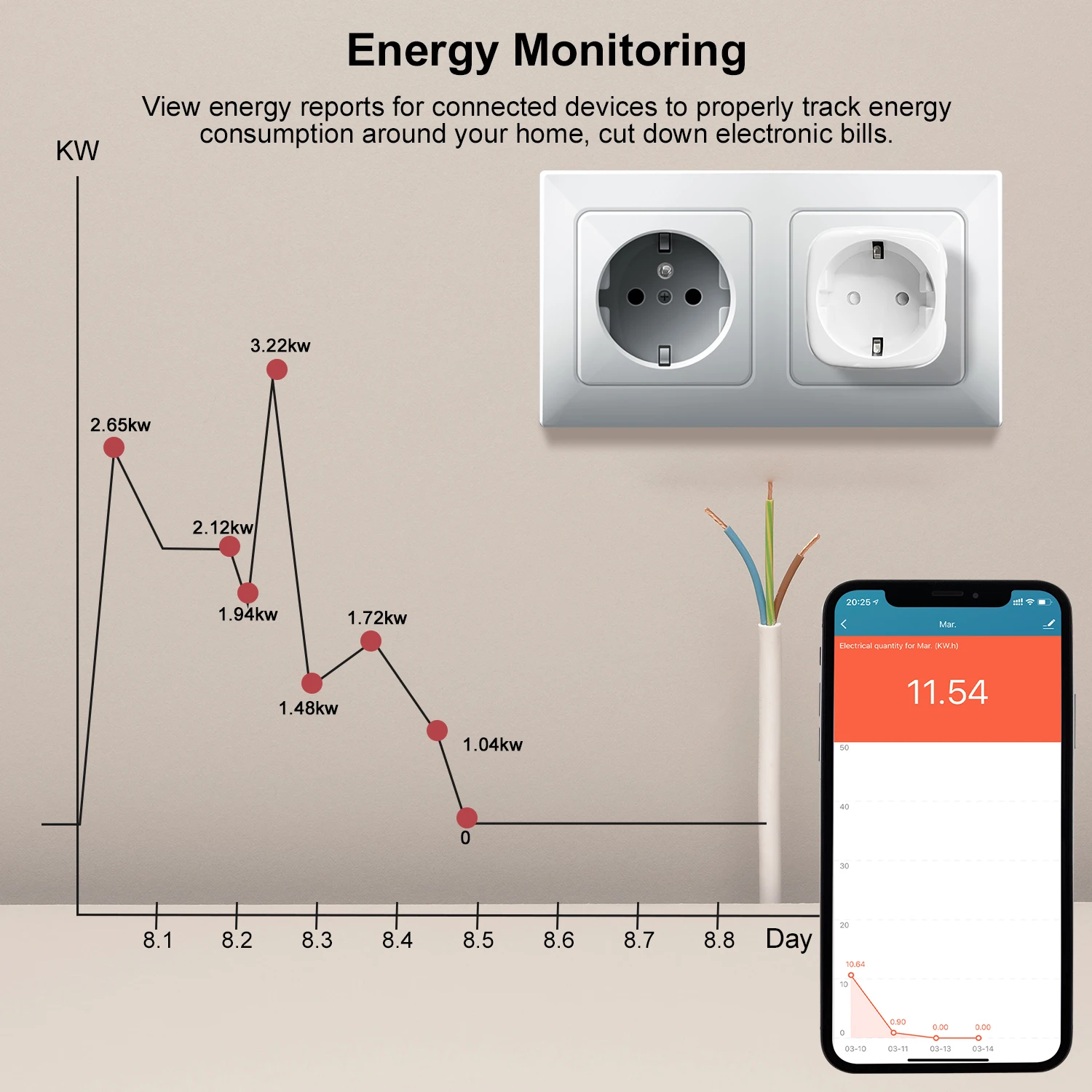 Tuya ZigBee 3.0 스마트 플러그, 전원 모니터 포함, 무선 앱 음성 리모컨 소켓 콘센트, EU 알렉사 구글 홈과 연동, 16A
